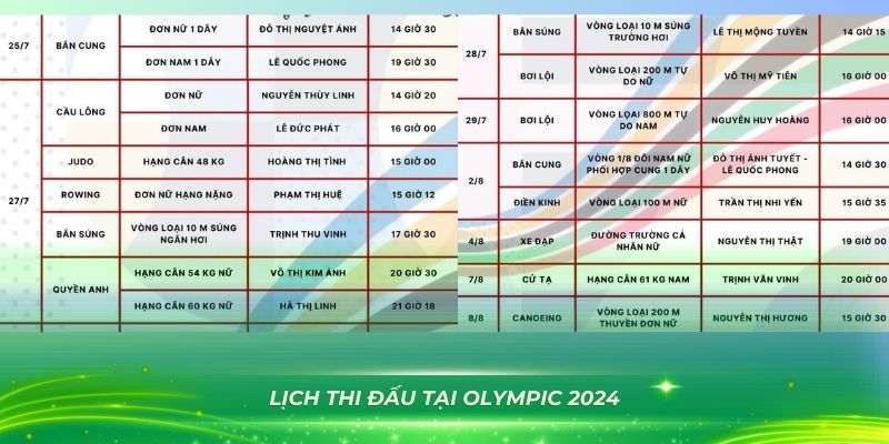 u888 vip xổ số bình định