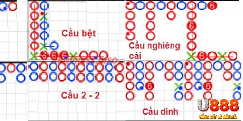 u888 vip xổ số hà nội hôm nay